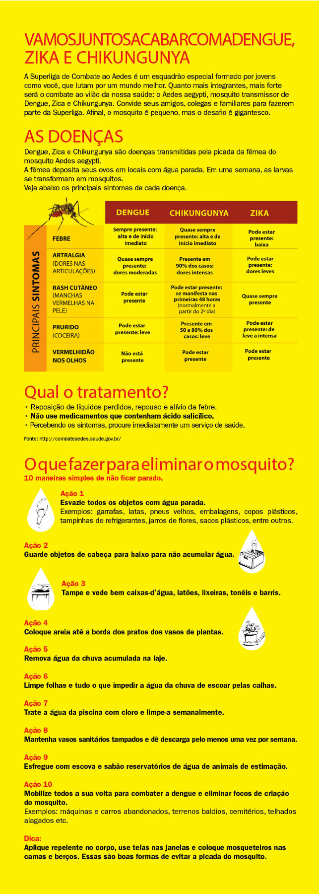 sistema fibra campanha dengue novo 005